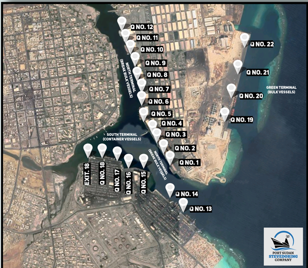 Port Layout Port Layout